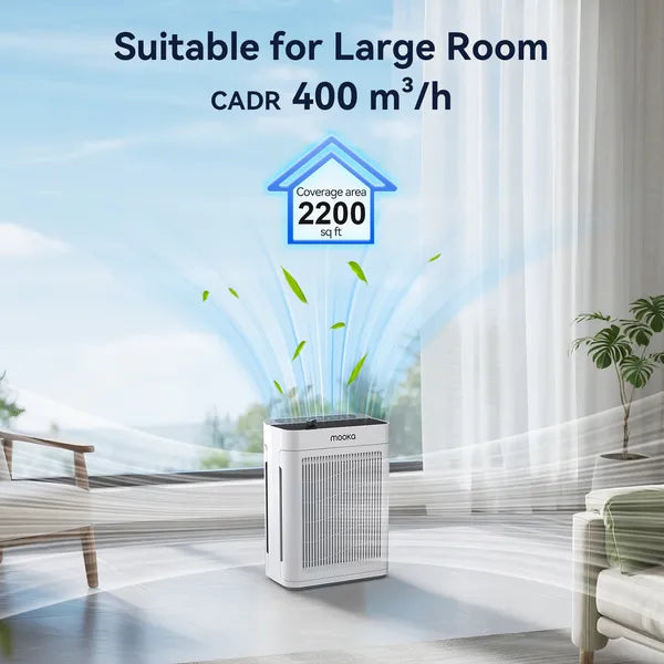 AUREVIAN Air Purifiers