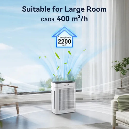 AUREVIAN Air Purifiers