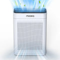 AUREVIAN Air Purifiers