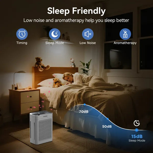 AUREVIAN Air Purifiers