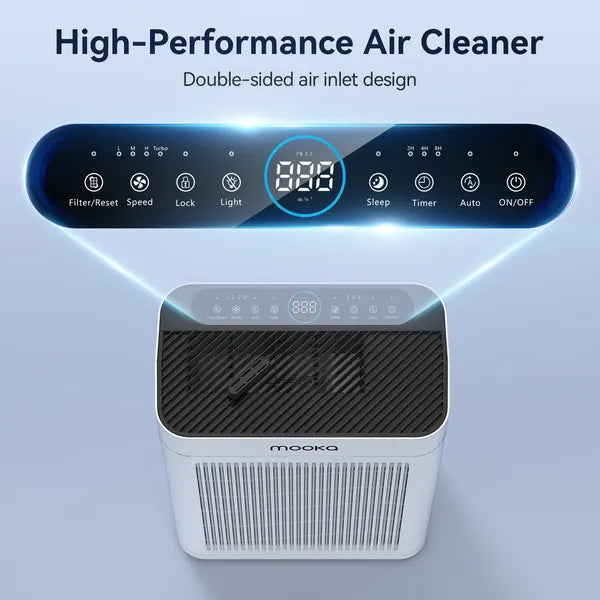 AUREVIAN Air Purifiers